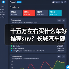 十五万左右买什么车好推荐suv?长城汽车硬派SUV优选(图3) 十五万左右买什么车好推荐suv?长城汽车硬派SUV优选(图3)