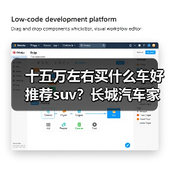 十五万左右买什么车好推荐suv?长城汽车家用SUV优选(图3) 十五万左右买什么车好推荐suv?长城汽车家用SUV优选(图3)