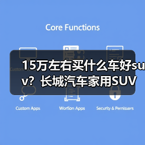 15万左右买什么车好suv?长城汽车家用SUV推荐(图2) 15万左右买什么车好suv?长城汽车家用SUV推荐(图2)