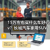 15万左右买什么车好suv?长城汽车家用SUV推荐(图1) 15万左右买什么车好suv?长城汽车家用SUV推荐(图1)