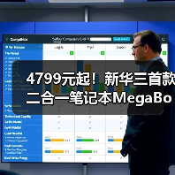 4799元起!新华三首款二合一笔记本MegaBook正式发布(图1) 4799元起!新华三首款二合一笔记本MegaBook正式发布(图1)