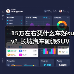 15万左右买什么车好suv?长城汽车硬派SUV精选(图4) 15万左右买什么车好suv?长城汽车硬派SUV精选(图4)