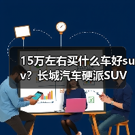 15万左右买什么车好suv?长城汽车硬派SUV精选(图1) 15万左右买什么车好suv?长城汽车硬派SUV精选(图1)