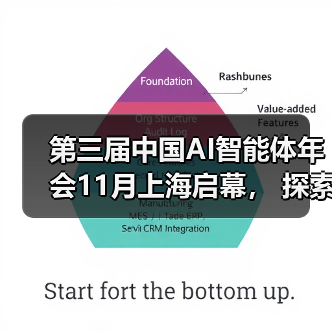 第三届中国AI智能体年会11月上海启幕, 探索企业级与金融场景AI智能体落地!(图1) 第三届中国AI智能体年会11月上海启幕, 探索企业级与金融场景AI智能体落地!(图1)