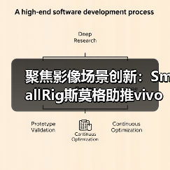 聚焦影像场景创新:SmallRig斯莫格助推vivo影像战略全面升级(图1) 聚焦影像场景创新:SmallRig斯莫格助推vivo影像战略全面升级(图1)