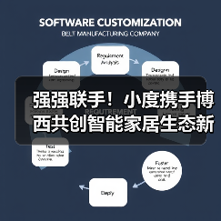 强强联手!小度携手博西共创智能家居生态新范式(图1) 强强联手!小度携手博西共创智能家居生态新范式(图1)