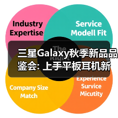 三星Galaxy秋季新品品鉴会: 上手平板耳机新品 感受AI生态(图4) 三星Galaxy秋季新品品鉴会: 上手平板耳机新品 感受AI生态(图4)