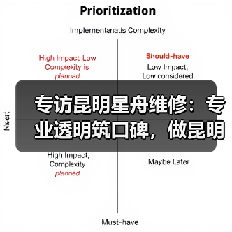 专访昆明星舟维修:专业透明筑口碑,做昆明人信得过的 “设备服务管家”(图1) 专访昆明星舟维修:专业透明筑口碑,做昆明人信得过的 “设备服务管家”(图1)