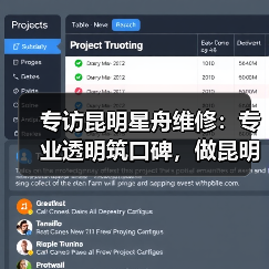 专访昆明星舟维修:专业透明筑口碑,做昆明人信得过的 “设备服务管家”(图3) 专访昆明星舟维修:专业透明筑口碑,做昆明人信得过的 “设备服务管家”(图3)