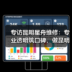 专访昆明星舟维修:专业透明筑口碑,做昆明人信得过的 “设备服务管家”(图2) 专访昆明星舟维修:专业透明筑口碑,做昆明人信得过的 “设备服务管家”(图2)