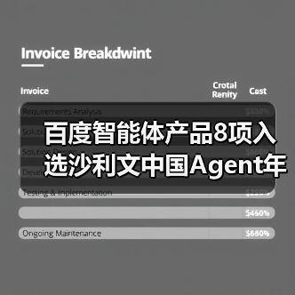 百度智能体产品8项入选沙利文中国Agent年度榜,居行业首位(图3) 百度智能体产品8项入选沙利文中国Agent年度榜,居行业首位(图3)