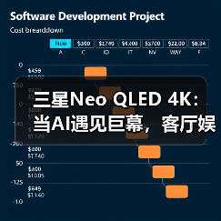 三星Neo QLED 4K:当AI遇见巨幕,客厅娱乐开启沉浸视听时代(图4) 三星Neo QLED 4K:当AI遇见巨幕,客厅娱乐开启沉浸视听时代(图4)