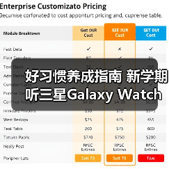 好习惯养成指南 新学期听三星Galaxy Watch的准没错!(图3) 好习惯养成指南 新学期听三星Galaxy Watch的准没错!(图3)
