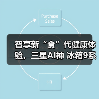 智享新“食”代健康体验，三星AI神 冰箱9系以AI科技护航全家健康(图3)