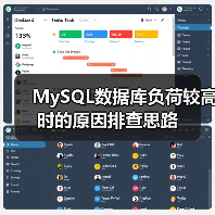 MySQL数据库负荷较高时的原因排查思路(图1) MySQL数据库负荷较高时的原因排查思路(图1)