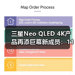 三星Neo QLED 4K产品再添巨幕新成员:115英寸QN90F震撼上市(图2) 三星Neo QLED 4K产品再添巨幕新成员:115英寸QN90F震撼上市(图2)