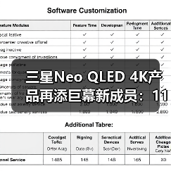 三星Neo QLED 4K产品再添巨幕新成员:115英寸QN90F震撼上市(图3) 三星Neo QLED 4K产品再添巨幕新成员:115英寸QN90F震撼上市(图3)