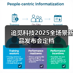 追觅科技2025全场景新品发布会定档(图4) 追觅科技2025全场景新品发布会定档(图4)