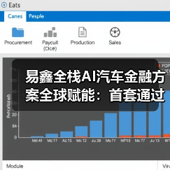 易鑫全栈AI汽车金融方案全球赋能:首套通过国家备案的行业大模型体系正式开放合作(图1) 易鑫全栈AI汽车金融方案全球赋能:首套通过国家备案的行业大模型体系正式开放合作(图1)