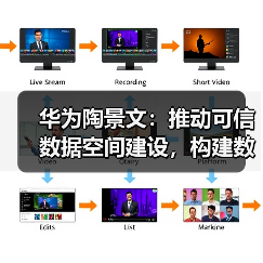 华为陶景文:推动可信数据空间建设,构建数智时代基础设施(图2) 华为陶景文:推动可信数据空间建设,构建数智时代基础设施(图2)