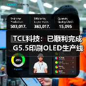 TCL科技：已顺利完成G5.5印刷OLED生产线的建设，并已建成首条MLED产线(图4)