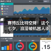 赛博丘比特空降!这个七夕,浪漫被机器人承包了!(图1) 赛博丘比特空降!这个七夕,浪漫被机器人承包了!(图1)