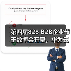 第四届828 B2B企业节于数博会开幕,华为云携手合力亿捷共筑数智服务新生态(图4) 第四届828 B2B企业节于数博会开幕,华为云携手合力亿捷共筑数智服务新生态(图4)