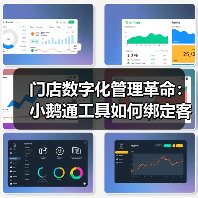 门店数字化管理革命:小鹅通工具如何绑定客户提升复购率?(图2) 门店数字化管理革命:小鹅通工具如何绑定客户提升复购率?(图2)