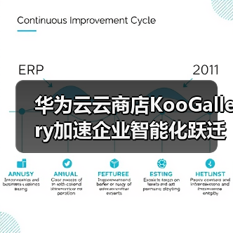 华为云云商店KooGallery加速企业智能化跃迁,携手伙伴共赢数智未来!(图1) 华为云云商店KooGallery加速企业智能化跃迁,携手伙伴共赢数智未来!(图1)