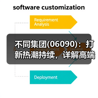 不同集团(06090):打新热潮持续,详解高端母婴标杆企业的长期配置价值(图2) 不同集团(06090):打新热潮持续,详解高端母婴标杆企业的长期配置价值(图2)