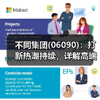 不同集团(06090):打新热潮持续,详解高端母婴标杆企业的长期配置价值(图3) 不同集团(06090):打新热潮持续,详解高端母婴标杆企业的长期配置价值(图3)