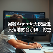 易鑫Agentic大模型进入落地融合阶段,将重塑汽车金融服务生态(图4) 易鑫Agentic大模型进入落地融合阶段,将重塑汽车金融服务生态(图4)