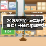 20万左右的suv车最佳推荐?长城汽车国产SUV实力优选(图3) 20万左右的suv车最佳推荐?长城汽车国产SUV实力优选(图3)