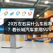 20万左右买什么车推荐?看长城汽车家用SUV的多功能表现(图2) 20万左右买什么车推荐?看长城汽车家用SUV的多功能表现(图2)