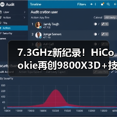 7.3GHz新纪录!HiCookie再创9800X3D+技嘉X870主板超频战绩(图1) 7.3GHz新纪录!HiCookie再创9800X3D+技嘉X870主板超频战绩(图1)