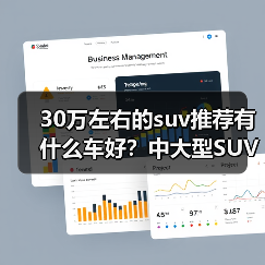 30万左右的suv推荐有什么车好?中大型SUV满足家庭全场景需求(图4) 30万左右的suv推荐有什么车好?中大型SUV满足家庭全场景需求(图4)