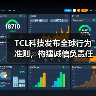 TCL科技发布全球行为准则,构建诚信负责任经营体系(图4) TCL科技发布全球行为准则,构建诚信负责任经营体系(图4)