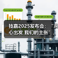 技嘉2025发布会:“从心出发 我们的主张”,迈向AI新纪元(图1) 技嘉2025发布会:“从心出发 我们的主张”,迈向AI新纪元(图1)