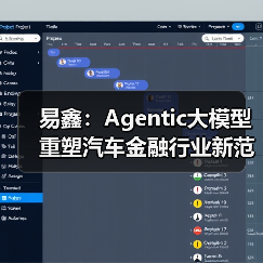 易鑫：Agentic大模型重塑汽车金融行业新范式(图1)