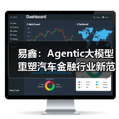 易鑫：Agentic大模型重塑汽车金融行业新范式(图2)