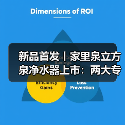 新品首发丨家里泉立方泉净水器上市:两大专利破局,三大升级引领行业变革(图3) 新品首发丨家里泉立方泉净水器上市:两大专利破局,三大升级引领行业变革(图3)