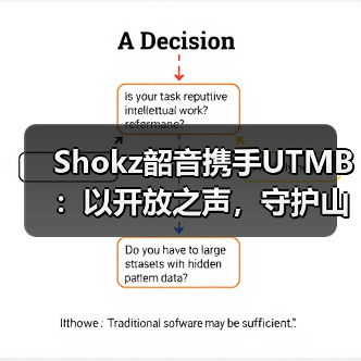 Shokz韶音携手UTMB:以开放之声,守护山野间的奔跑(图3) Shokz韶音携手UTMB:以开放之声,守护山野间的奔跑(图3)