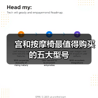 宫和按摩椅最值得购买的五大型号(图1)