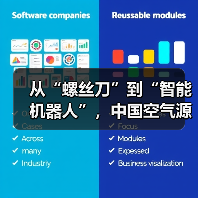 从“螺丝刀”到“智能机器人”,中国空气源热泵行业也有了超级工厂(图2) 从“螺丝刀”到“智能机器人”,中国空气源热泵行业也有了超级工厂(图2)