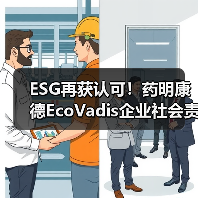 ESG再获认可!药明康德EcoVadis企业社会责任评级荣获“金牌”认证(图2) ESG再获认可!药明康德EcoVadis企业社会责任评级荣获“金牌”认证(图2)