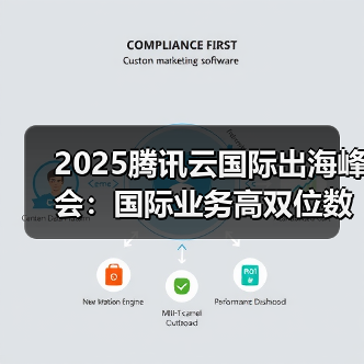2025腾讯云国际出海峰会:国际业务高双位数增长,海外客户规模同比增长翻倍(图4) 2025腾讯云国际出海峰会:国际业务高双位数增长,海外客户规模同比增长翻倍(图4)