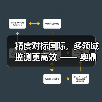 精度对标国际，多领域监测更高效 —— 奥鼎智通全新伽马能谱仪 - 新媒体情报驿站