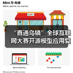 “直通乌镇”全球互联网大赛开源模型应用复赛举行,易鑫成功晋级总决赛(图3) “直通乌镇”全球互联网大赛开源模型应用复赛举行,易鑫成功晋级总决赛(图3)
