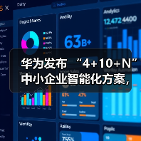华为发布 “4+10+N”中小企业智能化方案,打通迈向智能世界“最后一公里”(图4) 华为发布 “4+10+N”中小企业智能化方案,打通迈向智能世界“最后一公里”(图4)