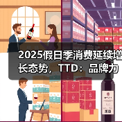 2025假日季消费延续增长态势，TTD：品牌力是中国品牌出海 - 新媒体情报驿站